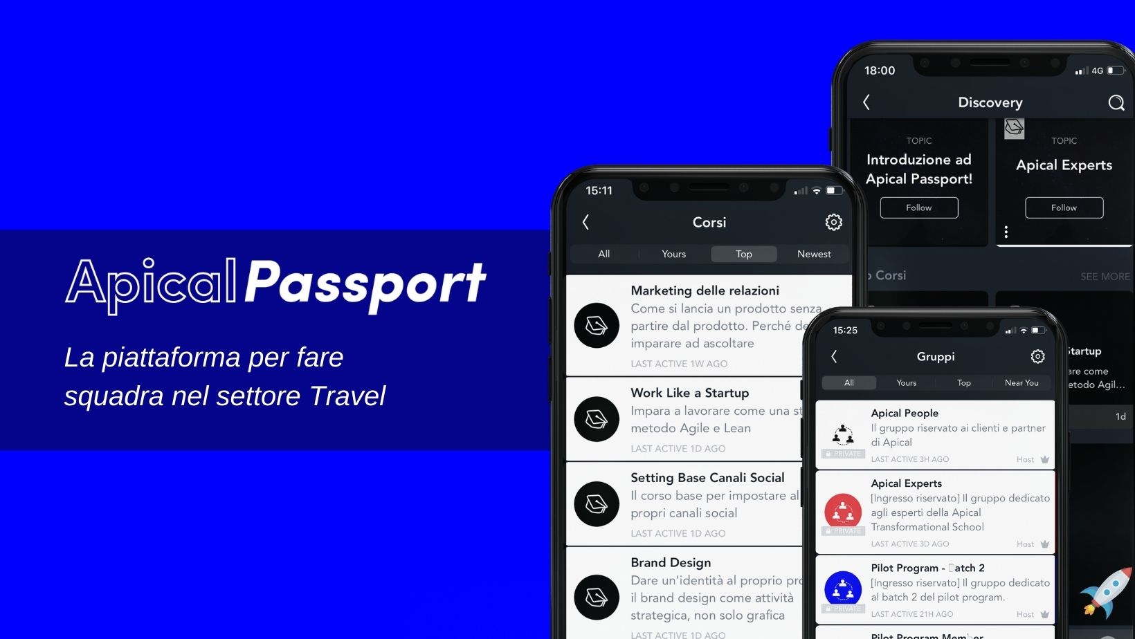 Apical Passport - travel